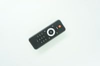 #US Remote Control Replacement for Sunbuck TAV-6188BT Power Amplifier System (#USRM54550132)