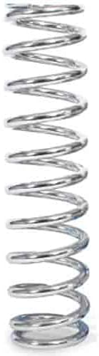 AFCO 24080CR 14" Coil-Over Spring