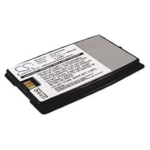 Technical Precision Replacement for Sony Ericsson T28