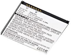 Technical Precision Replacement for Cameron SINO CS-RX3000SL