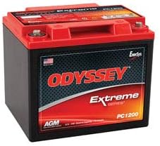 Replacement For ODYSSEY PC1200 by Technical Precision
