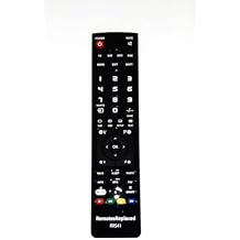 remote control compatible with the BRAVO B128