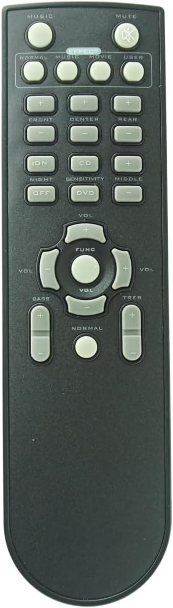 Hotsmtbang Remote for Edifier RC20A DA5000 Pro 5.1 Home Theatre Speaker