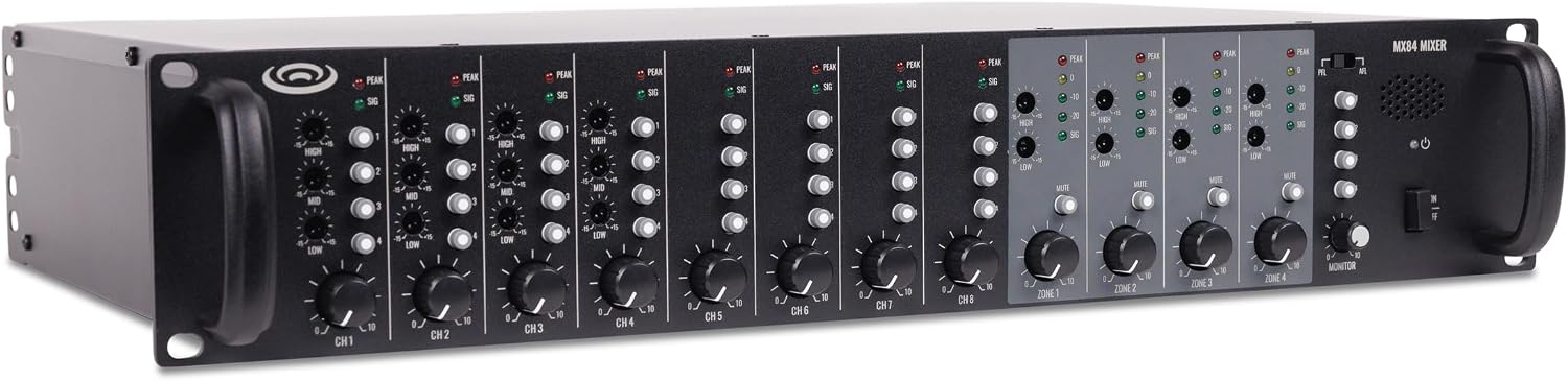 Pure Resonance Audio MX84 4 Zone 8-Channel Rack Mount MicLine Mixer
