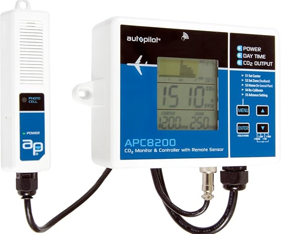 Autopilot CO2 Monitor & Controller w/15' Remote Sensor 2018 Model
