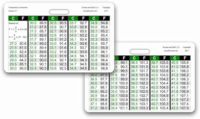 Temperature Conversion Chart Horizontal Badge ID Card Pocket Reference Guide