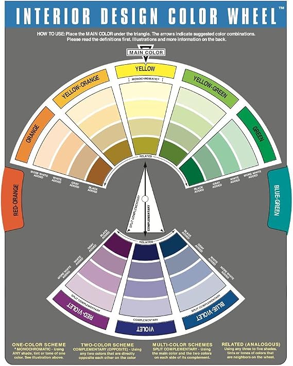 The Color Wheel Company Interior Design Wheel interior design color wheel, Multi
