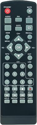 Replacement Remote Control Commander Compatible with Ematic AT103B Digital TV Converter Box
