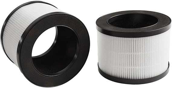 H13 True HEPA Replacement Filter 2 Pack with Upgraded Statically Charged Fibers for For Tolife For TZ-K1 For MK01 MK06 MG01JH FreAire 6391RGB DH JH01