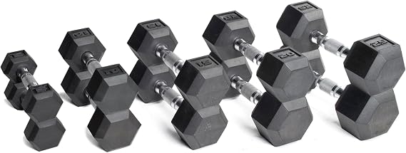 CAP Barbell 150lb Coated Hex Dumbbells Set Bundle