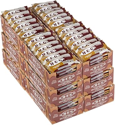MEG - Military Energy Gum | 100mg of Caffeine Per Piece  Increase Energy  Boost Physical Performance  Cinnamon 1,440 Count