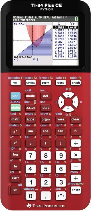 Texas Instruments TI-84 Plus CE Color Graphing Calculator, Radical Red Small