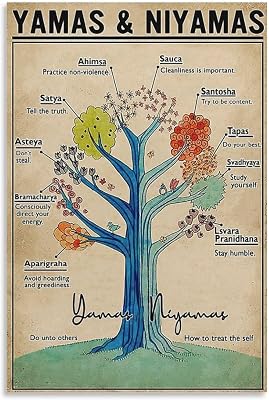 MOJDI Yoga Yamas And Niyamas Knowledge Tree Wall Art Posters For Room Aesthetic Canvas Painting Posters And Prints Wall Art Pictures for Living Room Bedroom Decor 16x24inch40x60cm Unframe-style
