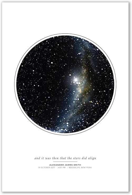 Custom Personalized Night Sky Star Map Poster, Unframed Print