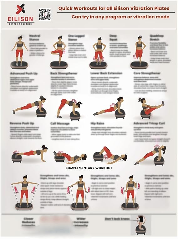 Eilison Full Body Vibration Plate Workout Poster - Comprehensive Vibration Plate Exercise Machine Chart Workout Poster with Training Suggestions & Detailed Instructions in Convenient Work-out Chart (B)