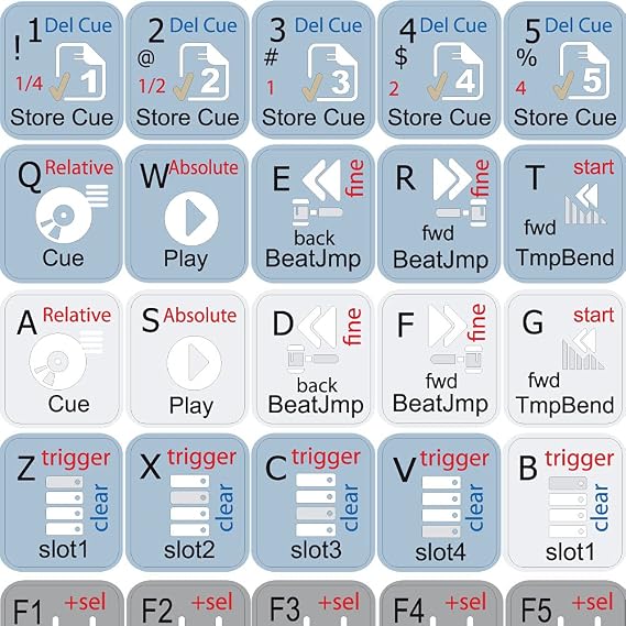 NEW NATIVE INSTRUMENTS TRAKTOR PRO LABELS LAYOUT SHORTCUT for KEYBOARD