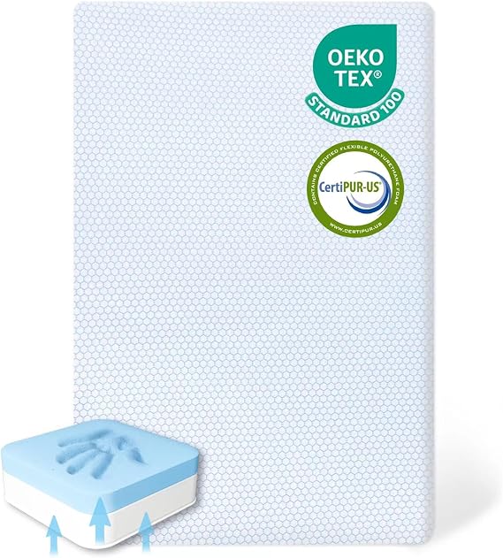 Pack and Play Mattress,Dual Sided Memory Foam Pack N Play Mattresses