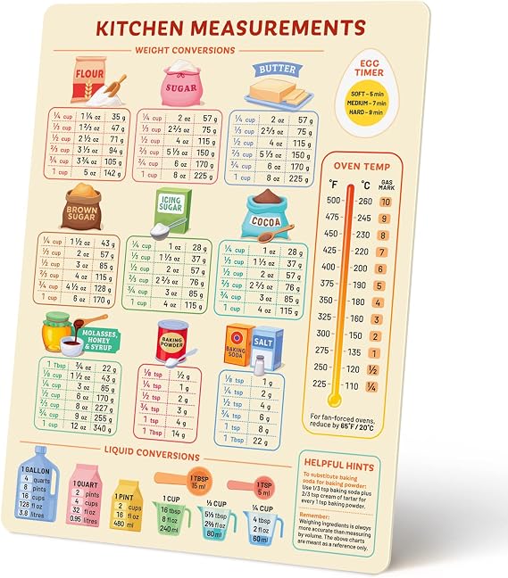 Kitchen Conversion Chart Magnet - Metric Measuring Guide for Baking