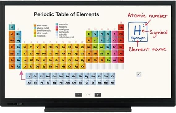 Sharp PN-C703B 70" Class LED Display