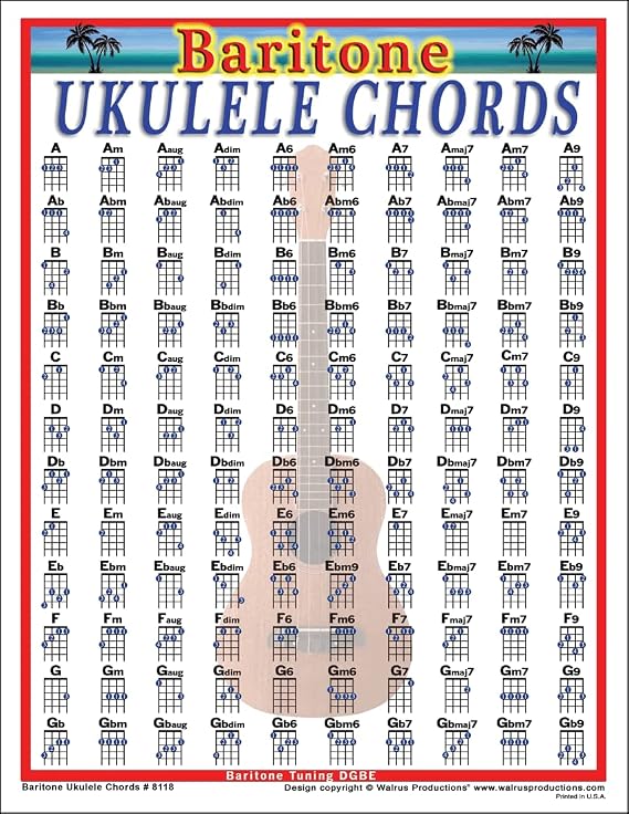 Baritone Ukulele Chords Chart