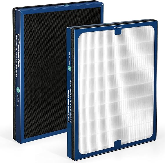 Upgraded Classic 200/300 Series DualProtection Replacement Filter-Compatible with Blueair 200/300 Series Filter Replacement, for 200, 201, 203, 205, 210, 215, 250, 270E,2007E Slim,280i, 303 Filter (2)