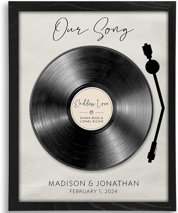 DREAM BIG PRINTABLES Customizable Couples Our Song Art Print | Personalized Wall Art with Your Favorite Song | Names and Date | Unique Romantic Gift for Anniversary | Wedding | or Valentines Day