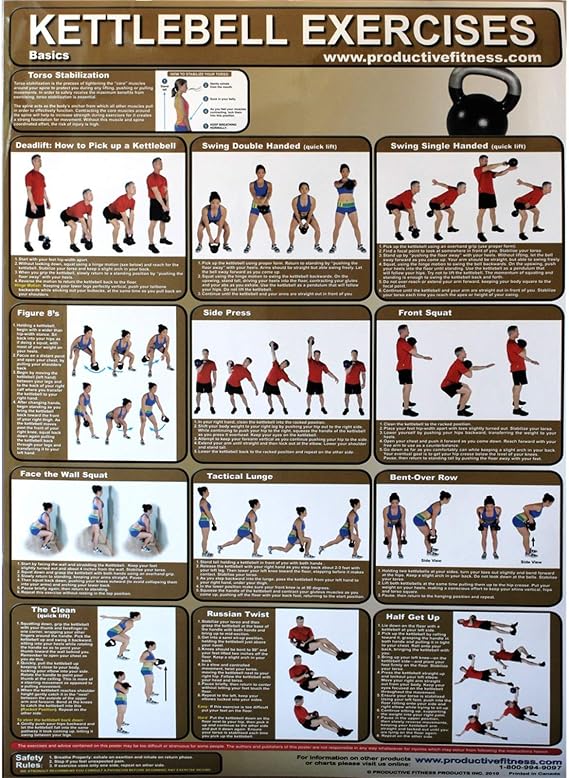 Poster Series (Kettlebell) Basic Exercises for At Home Training