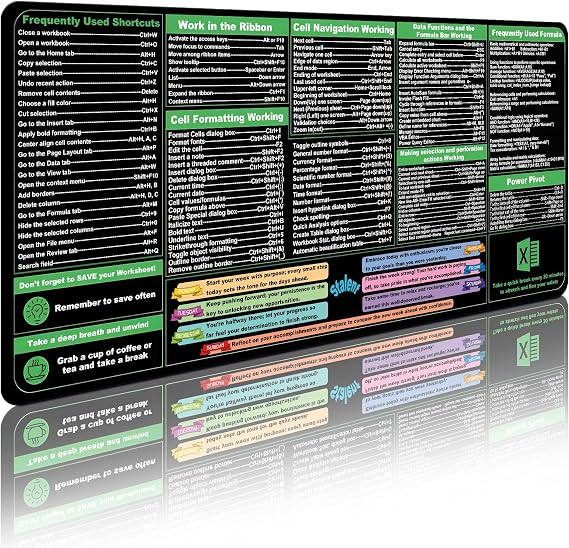 Zoolyx Excel Cheat Sheet Desk Mat 35.4 x 15.7 in XXL