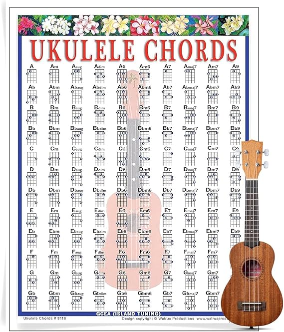 Walrus Productions Ukulele Chord Mini Chart