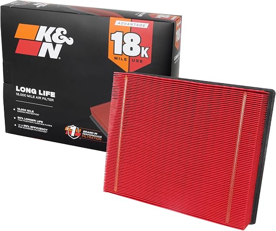 K&N Engine Air Filter: Long Life 18,000 Mile Replacement Air Filter: Compatible with 1999-2020 Chevy/GMC Truck/SUV V6/V8 (Silverado, Suburban, Tahoe, Sierra, Yukon, Avalanche), KNA-2129