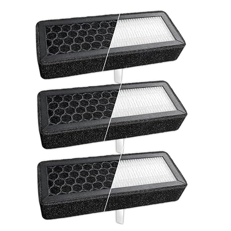 3Pcs X2D/P2S Air Filters(HEPA 13 + Activated Carbon) for Bambu Lab X2D/P2S 3D Printer,Dual-Layer Upgrade Replacement Filter for VOCs,Odors,PM2.5&Ultrafine Particles,Enhanced Filtration for 3D Printing