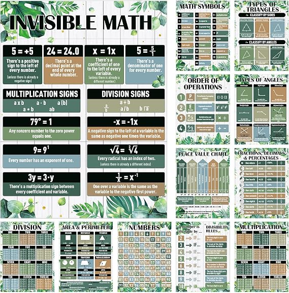Sinload 12 Pcs Math Posters Classroom Decorations, Eucalyptus, Green